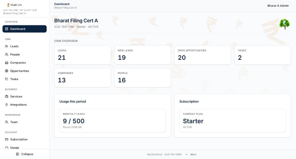 SUD TAX CRM dashboard with lead, opportunity, task and usage overview cards